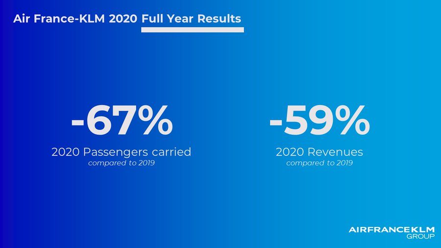 @AirFranceKLM/Twitter
